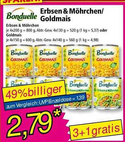 Bonduelle Erbsen & Möhrchen/Goldmais – Sparen Sie jetzt!