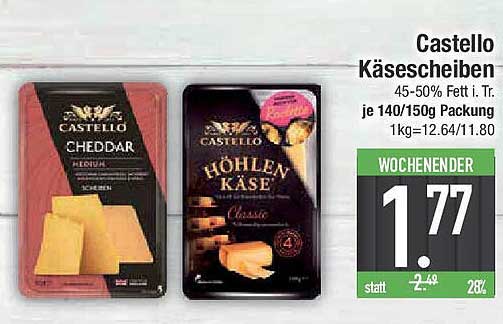 Castello Käse scheiben - Cheddar und Höhlen Käse