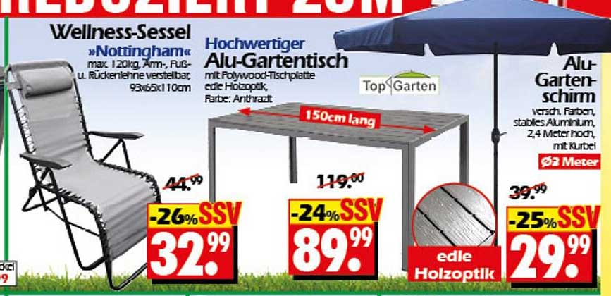 Hochwertiger Alu-Gartentisch mit Polywood-Tischplatte – edle Holzoptik