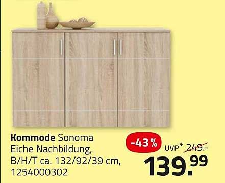 KOMMODE SONOMA EICHE NACHBILDUNG