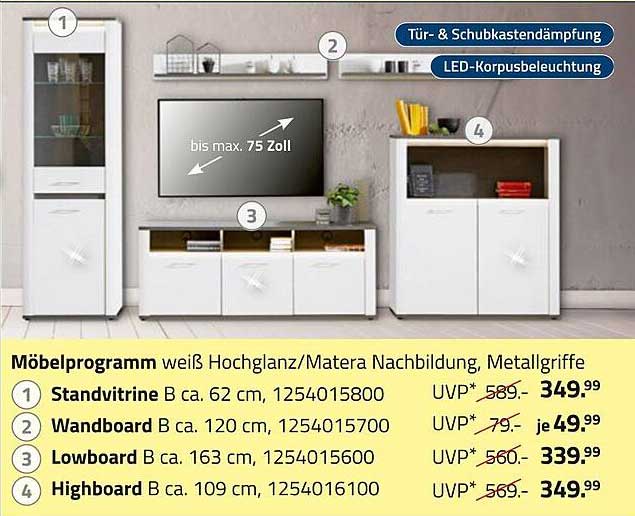 Möbelprogramm in Weiß Hochglanz – Stilvolle Möbel für Ihr Zuhause