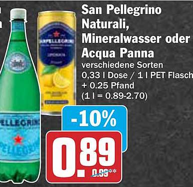 San Pellegrino Natural, Mineralwasser oder Acqua Panna - verschiedene Sorten