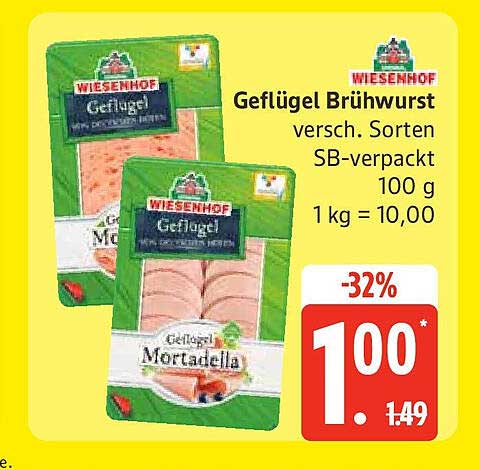 Wiesenhof Geflügel-Brühwurst - Verschiedene Sorten