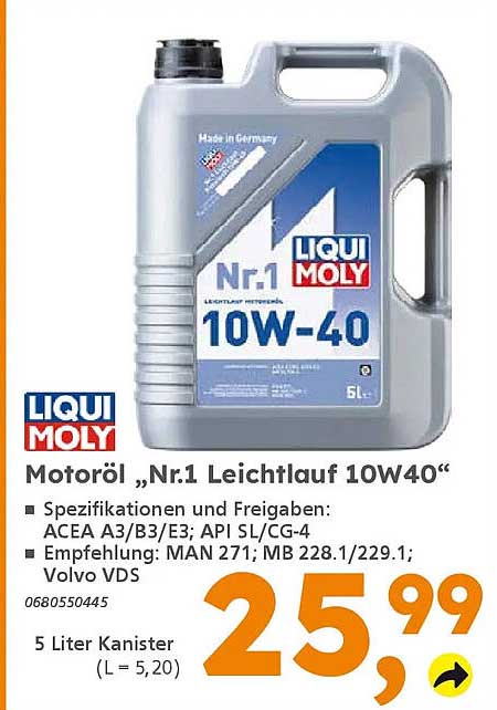 Verwunderlich Motorol 10w40 Angebot Ebenbild