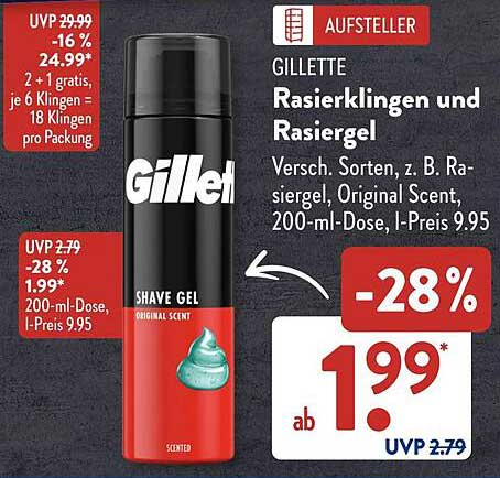 Gillette Rasierklingen und Rasiergel