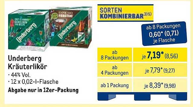 Underberg Kräuterlikör