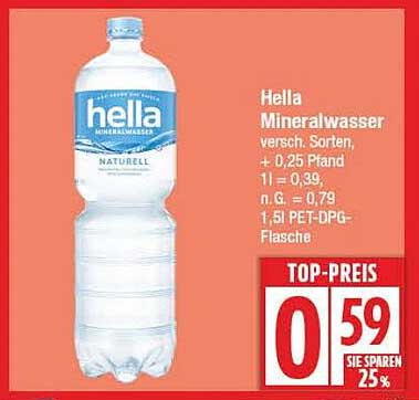 Hella Mineralwasser - vielseitig erfrischend