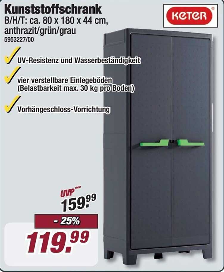 Kunststoffschrank von Keter - anthrazit/grün/grau