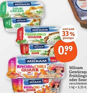 Milram Gewürzquark – Frühlings Quark oder Sour Cream