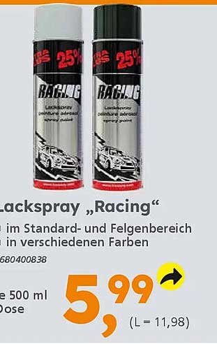 Lackspray „Racing“