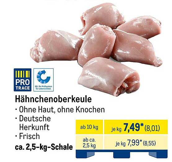 Hähnchenoberkeulen - ohne Haut, ohne Knochen