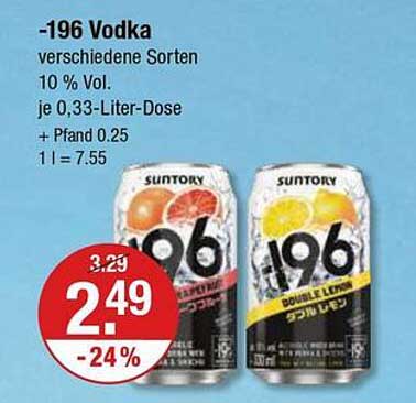 -196 Vodka - verschiedene Sorten