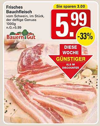 Frisches Bauchfleisch vom Schwein – Der deftige Genuss