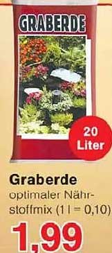 Graberde - optimaler Nährstoffmix für Ihre Pflanzen
