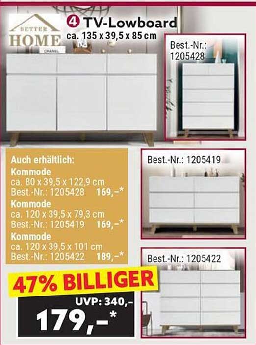 TV-Lowboard ca. 135 x 39,5 x 85 cm