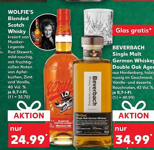 WOLFIE'S Blended Scotch Whisky - Aktion