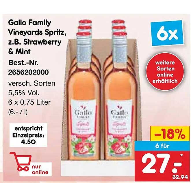 Gallo Family Vineyards Spritz, z.B. Strawberry & Mint