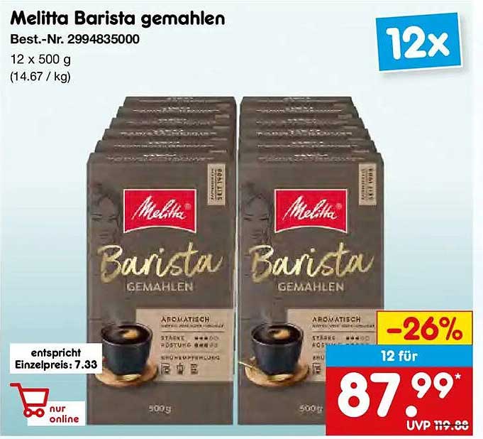 Melitta Barista gemahlen