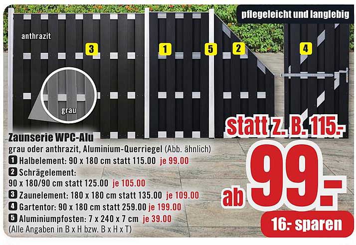 Zaunserie WPC-Alu in anthrazit oder grau