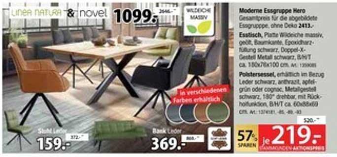 Moderne Essgruppe Hero