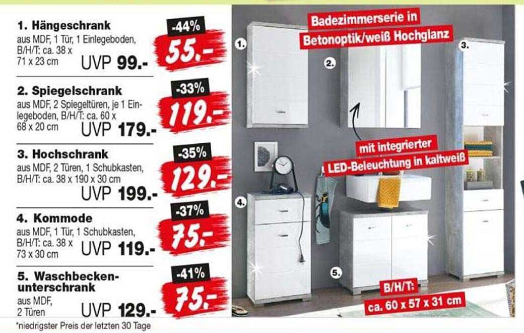 1. Hängeschrank