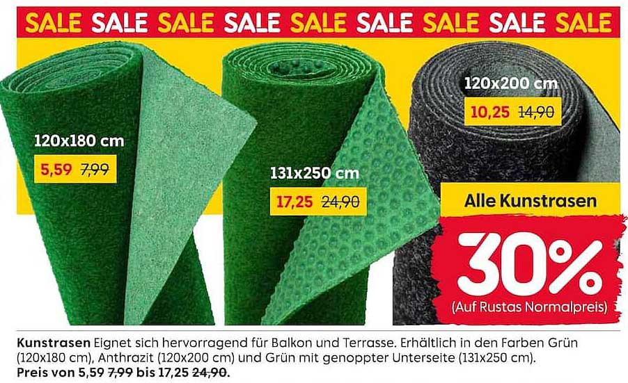 Alle Kunstrasen