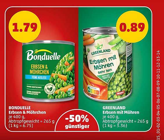 BONDUELLE Erbsen & Möhrchen je 400 g, Abtropfgewicht = 265 g (1 kg = 6.75)