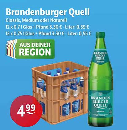 Brandenburger Quell