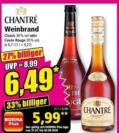 CHANTRÉ Weinbrand