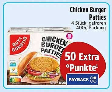 Chicken Burger Patties