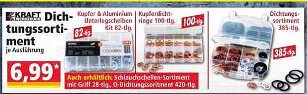 Dichtungs-sortiment je Ausführung