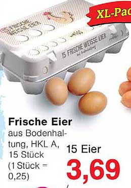 Frische Eier