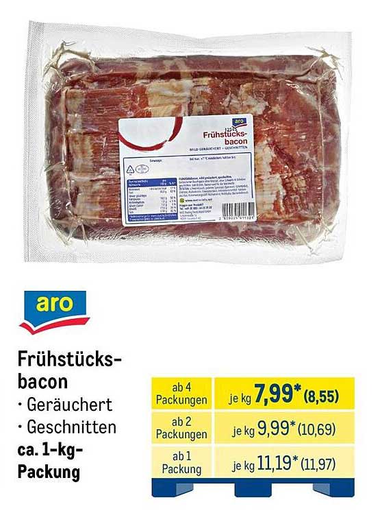 Frühstücksbacon