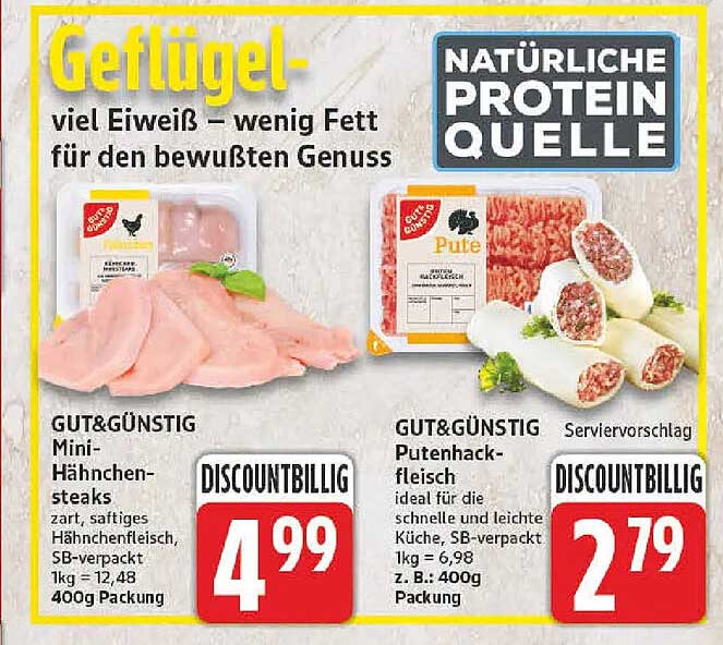 GUT&GÜNSTIG Mini-Hähnchensteaks