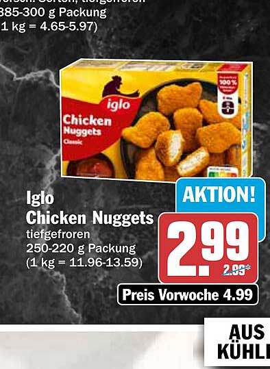 Iglo Chicken Nuggets