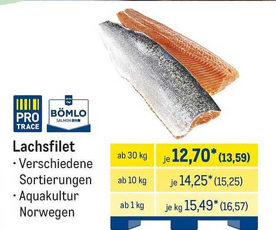 Lachsfilet • Verschiedene Sortierungen • Aquakultur Norwegen