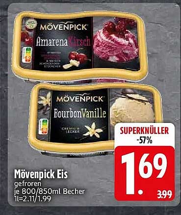 Mövenpick Eis