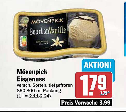 Mövenpick Eisgenuss