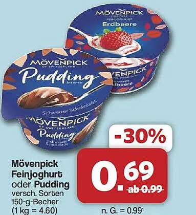 Mövenpick Feinjoghurt oder Pudding versch. Sorten 150-g-Becher (1 kg = 4.60)