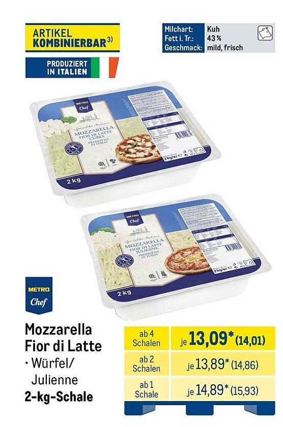 Mozzarella Fior di Latte • Würfel/Julienne 2-kg-Schale