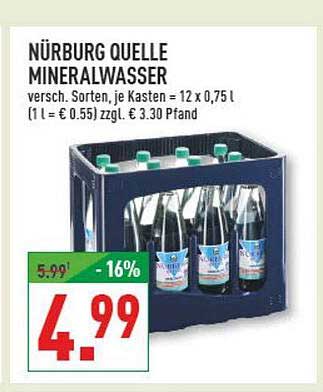 NÜRBURG QUELLE MINERALWASSER