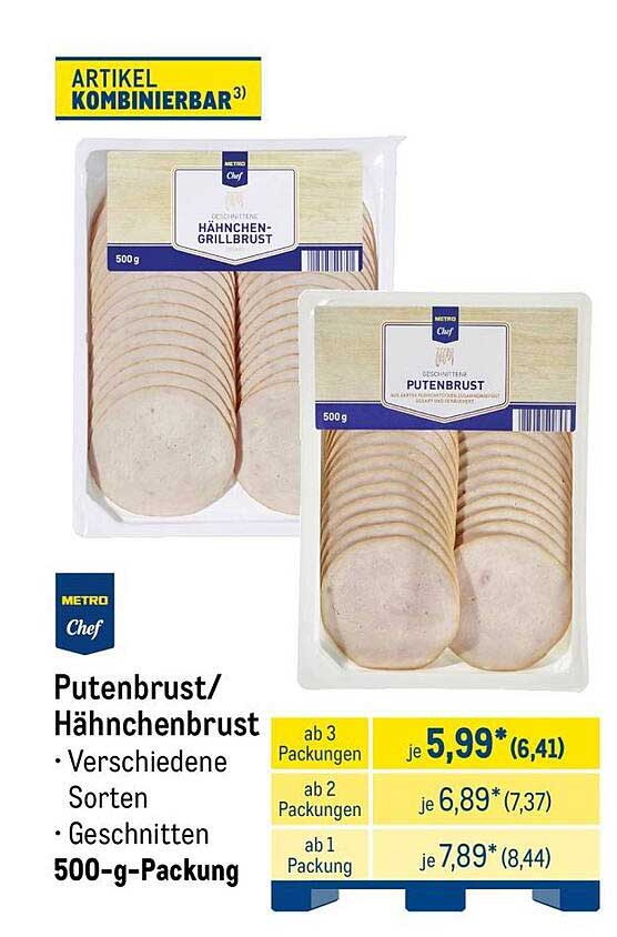 Putenbrust/Hähnchenbrust