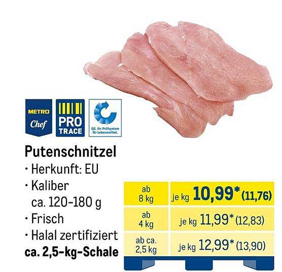 Putenschnitzel