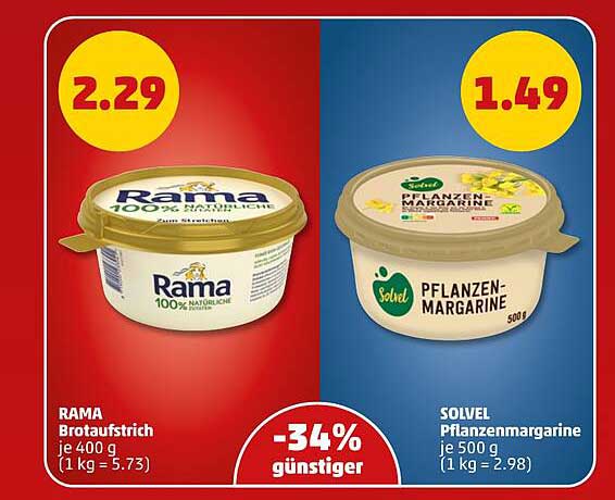 RAMA Brotaufstrich, je 400 g