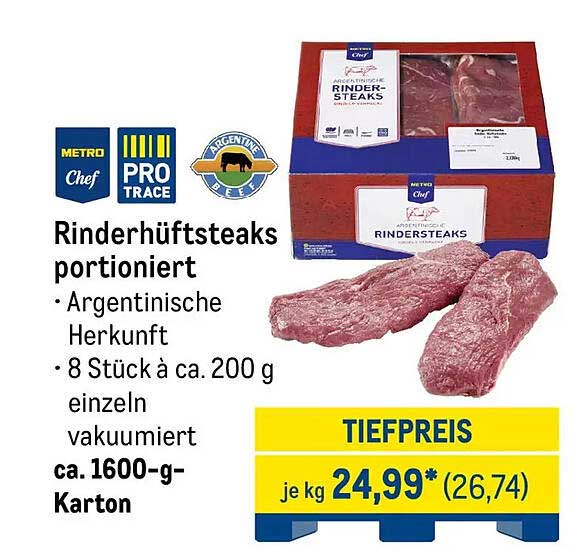 Rinderhüftsteaks portioniert