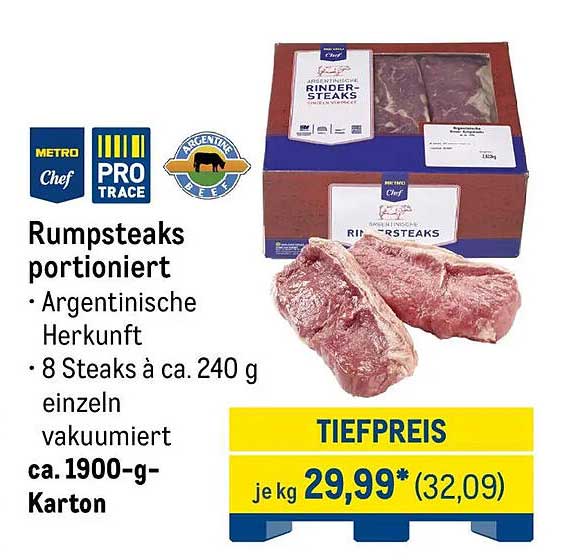 Rumpsteaks portioniert