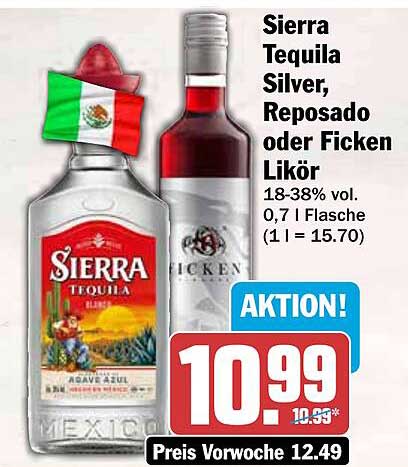 Sierra Tequila Silver, Reposado oder Ficken Likör