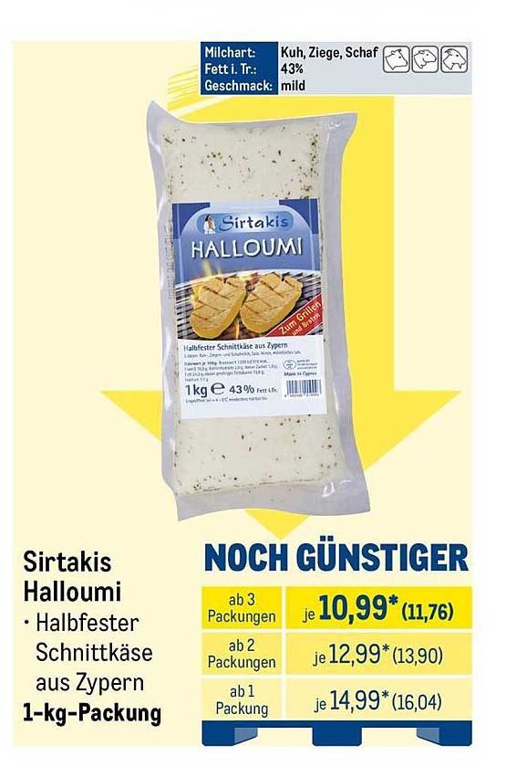 Sirtakis Halloumi • Halbfester Schnittkäse aus Zypern • 1-kg-Packung