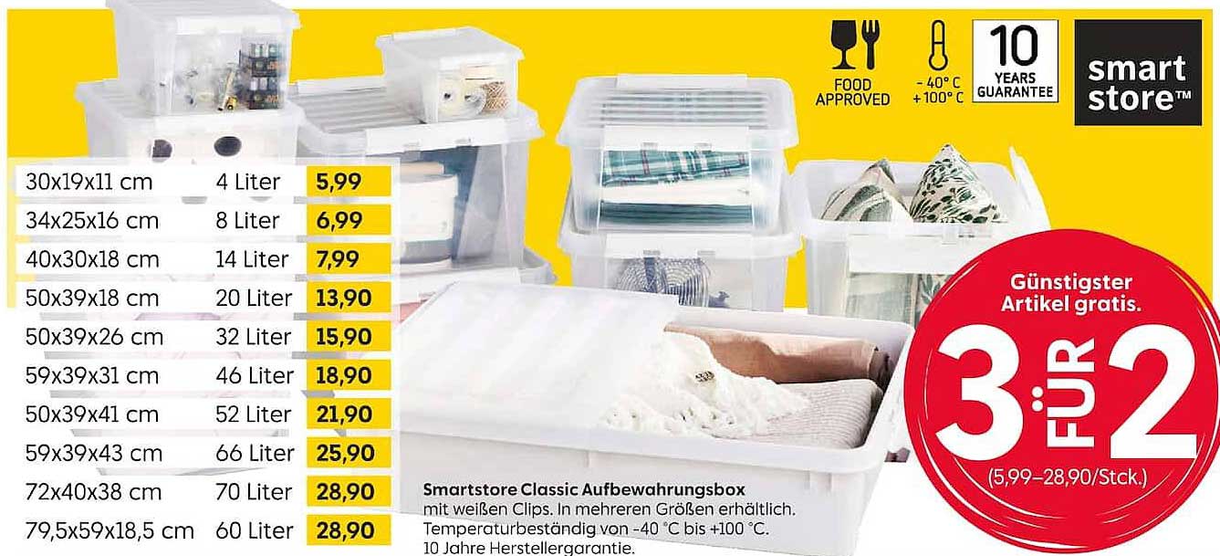 Smartstore Classic Aufbewahrungsbox