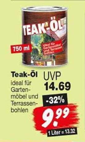 Teak-Öl